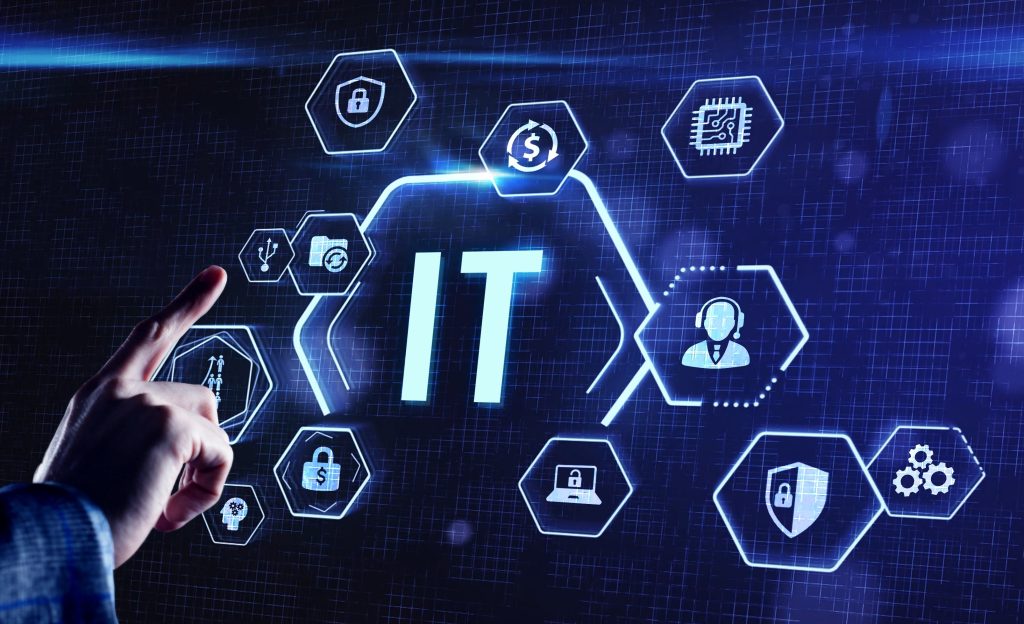 msp managed it service